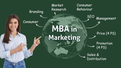 Finance and FinTech Degree